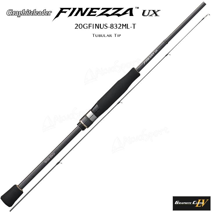 Graphiteleader Finezza UX